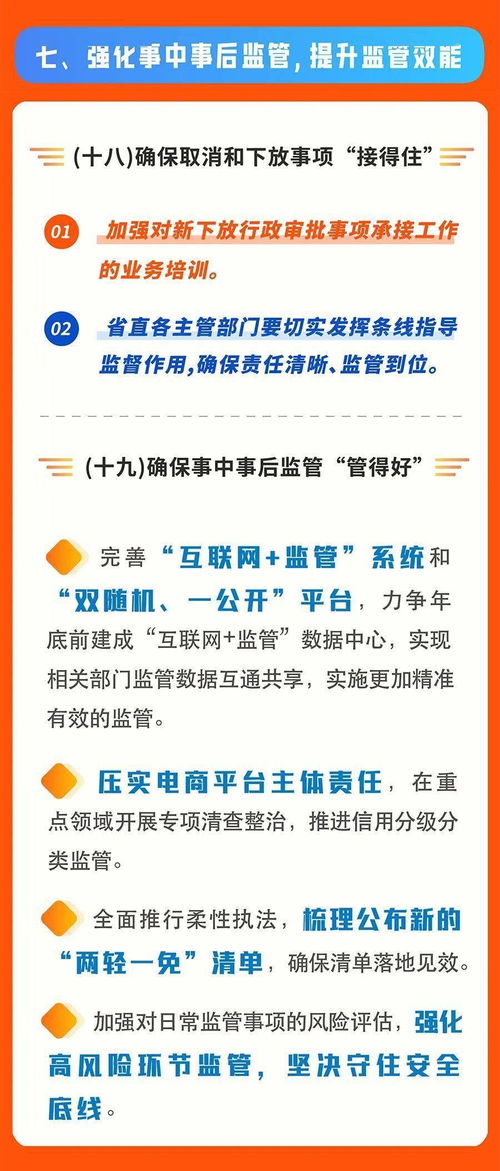 一圖讀懂甘肅省服務(wù)“六穩(wěn)”“六?！?，深化“放管服”改革實(shí)施方案與咨詢服務(wù)體系